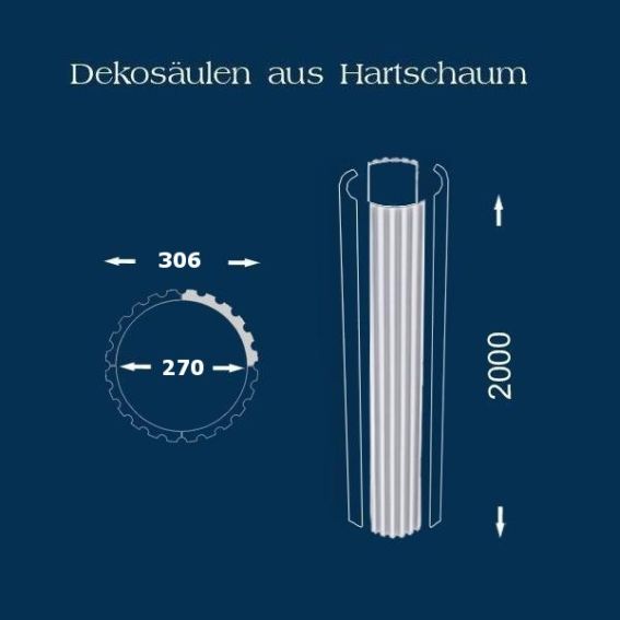Säulenschaft / Säulenprofil "Wiesemann SP15 kanneliert" - unbeschichtet