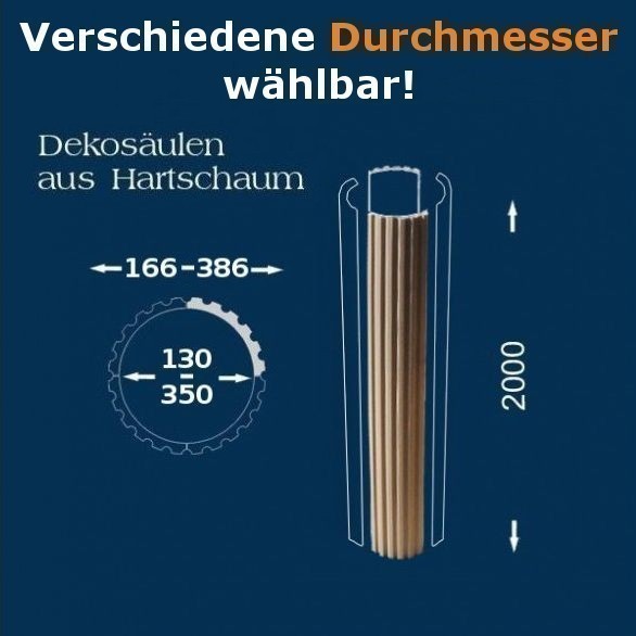 Wiesemann | Säulenschaft SP-kanneliert-b | 130 - 350 mm | kanneliert | wetterfest beschichtet